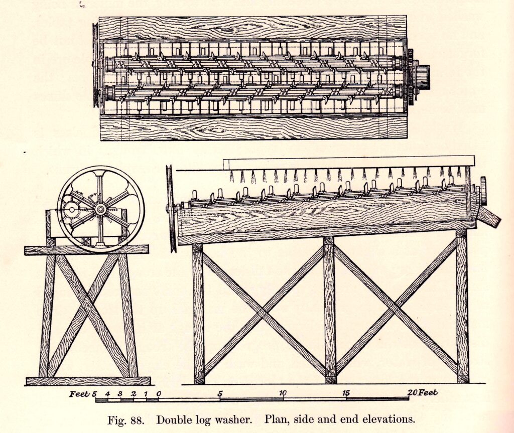 1909 Log Washer