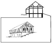 bank barns